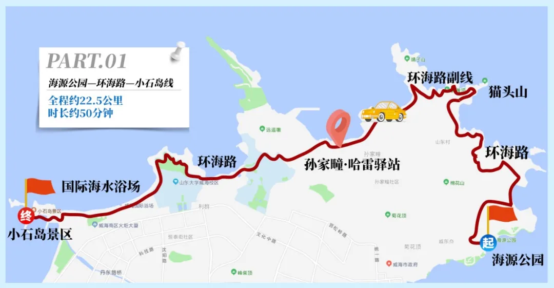 海源公园-环海路-小石岛线有人说,不用去川藏线,在威海1001公里上也能