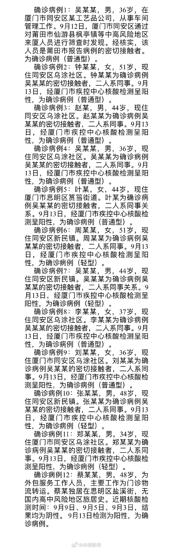 厦门累计12例确诊：11人同一公司、1人为医院外包人员休闲区蓝鸢梦想 - Www.slyday.coM