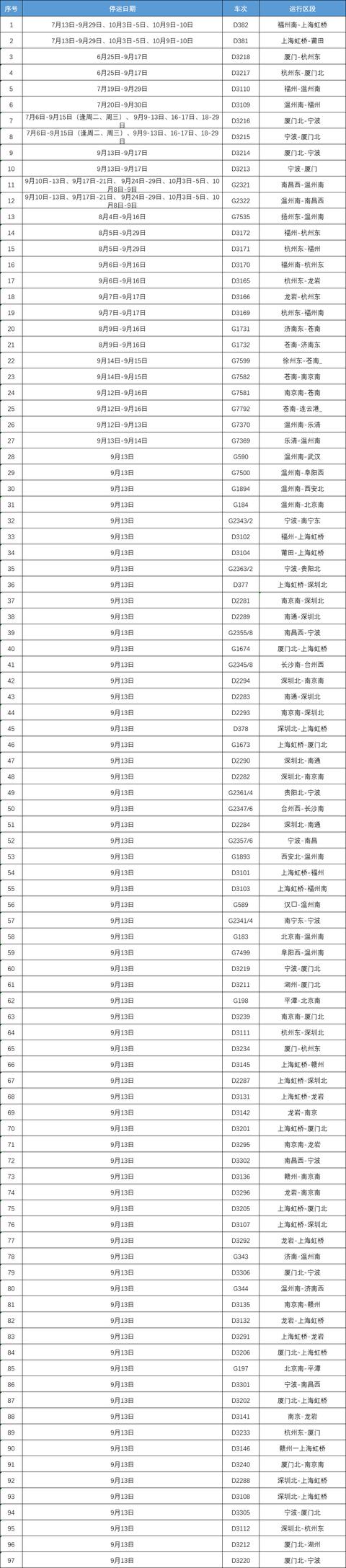 台风橙色预警！防御“灿都”温州在行动！休闲区蓝鸢梦想 - Www.slyday.coM