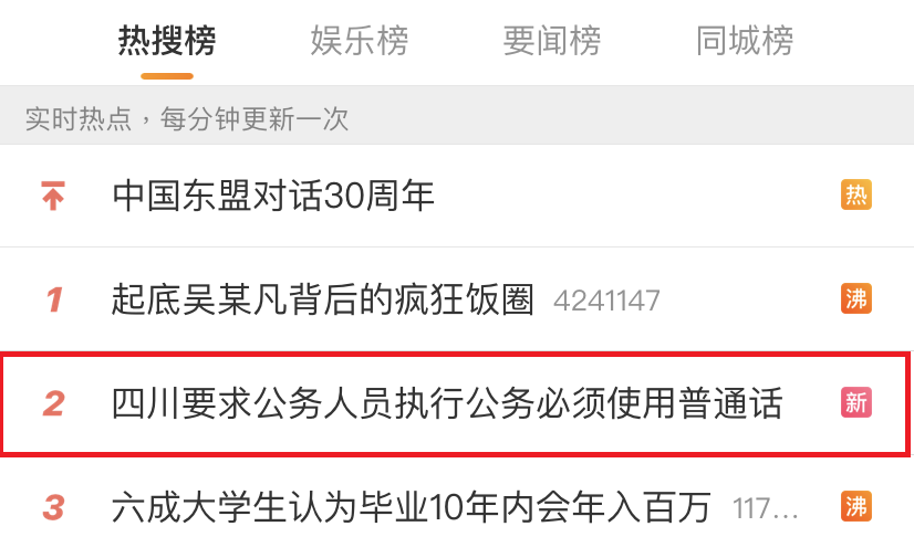 新规！四川要求公务人员说普通话，来测一下你能过几关？休闲区蓝鸢梦想 - Www.slyday.coM