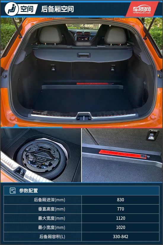 少数派的新欢试驾领克02hatchback