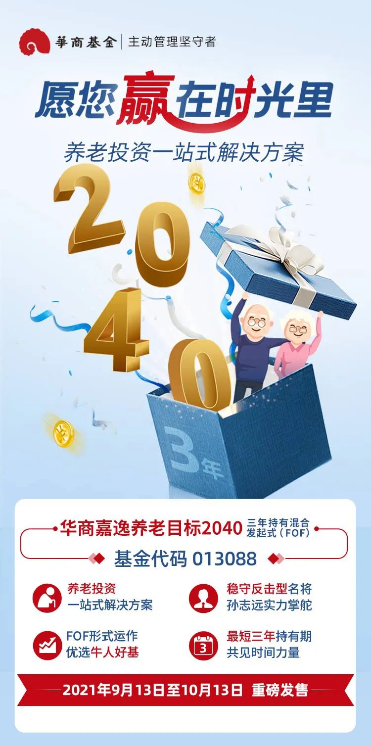 让投资更简单丨一图读懂华商嘉逸养老目标2040（FOF）