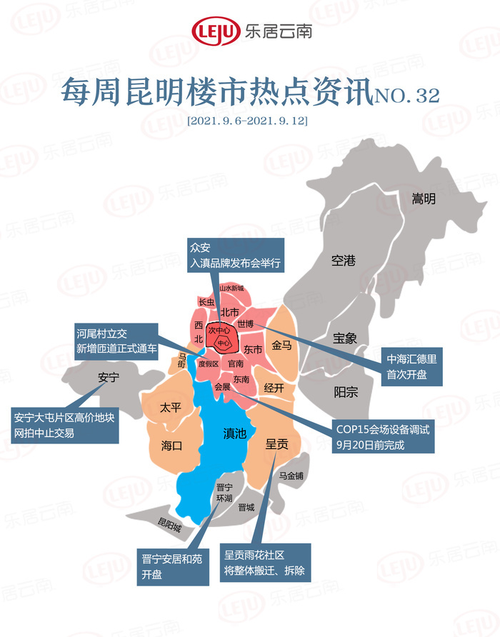 【9月6日-9月12日】昆明楼市热点资讯,一网打尽
