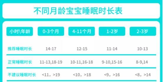 为什么孩子一出生就要先称体重?关于体重的秘密,你又知道多少?休闲区蓝鸢梦想 - Www.slyday.coM