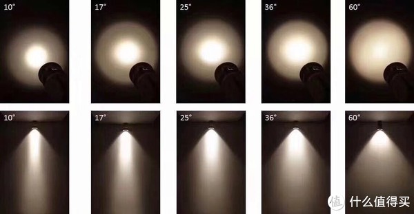 筒灯不同的光束角的作用还体现在洗墙照明上,搭配不同的大小不一的