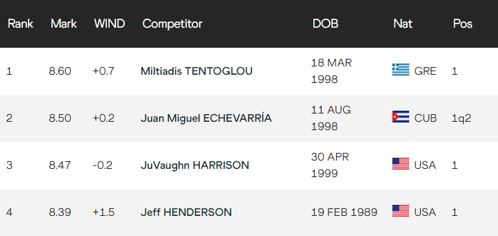 我服了，残奥会选手，居然跑得比奥运冠军还快休闲区蓝鸢梦想 - Www.slyday.coM