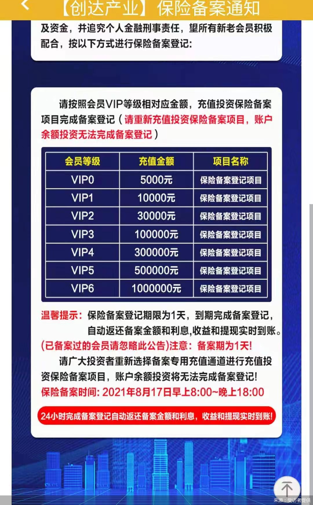 创达产业理财假面破灭:十余人被骗超百万血本无归(图2) 创达产业理财假面破灭:十余人被骗超百万血本无归(图2)