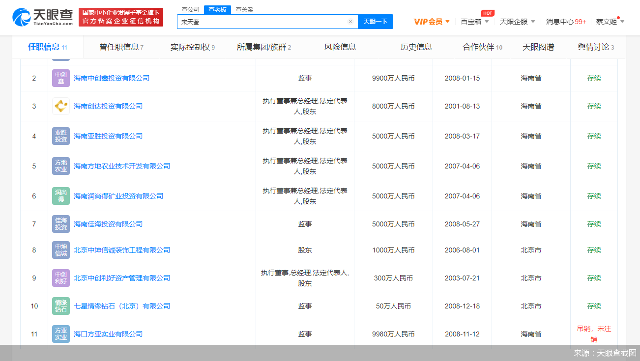 创达产业理财假面破灭:十余人被骗超百万血本无归(图3) 创达产业理财假面破灭:十余人被骗超百万血本无归(图3)