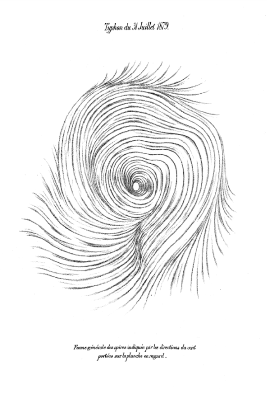 上海这座博物馆里藏着台风神父和台风眼的故事