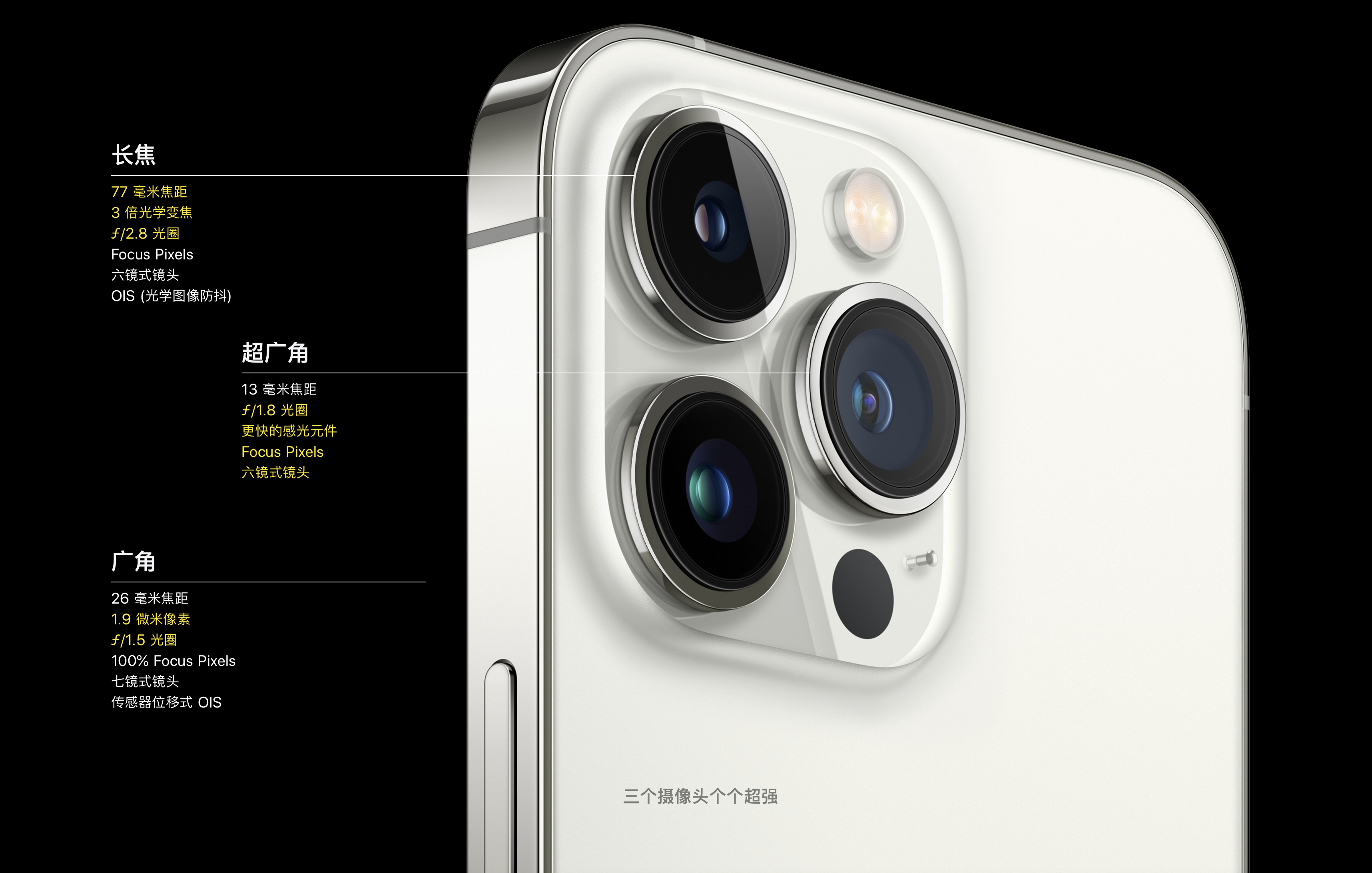 iphone 13 系列正式发布,一文带你详解值得关注的亮点和不足|图拉斯