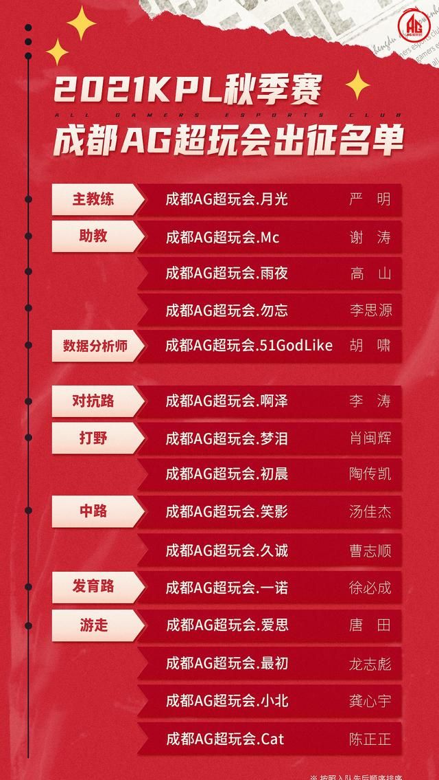 ag全员深夜干饭,月光一诺笑语不断,猫神久诚略显拘谨