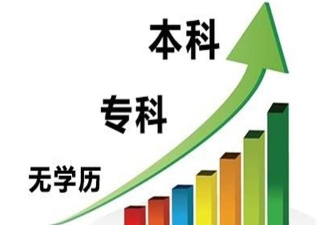 对口升本统招升本与普通本科有何区别5个区别统招升本最难