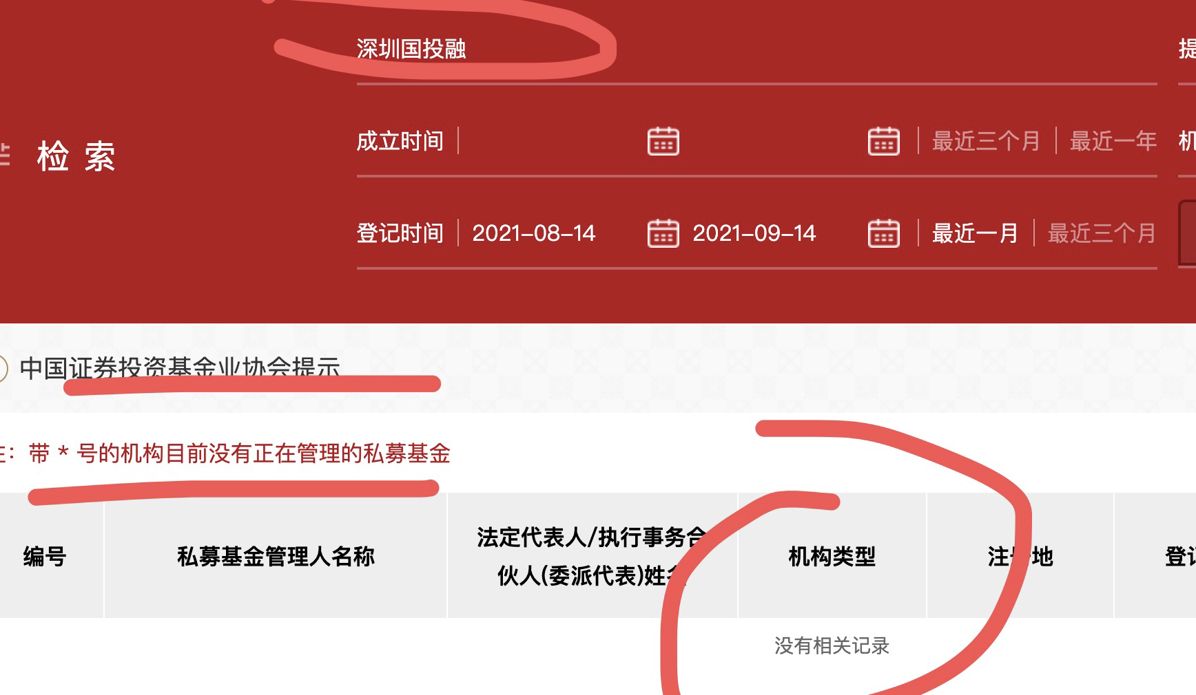 考证野鸡“联合国科学院” 清华北大教授看过来！休闲区蓝鸢梦想 - Www.slyday.coM