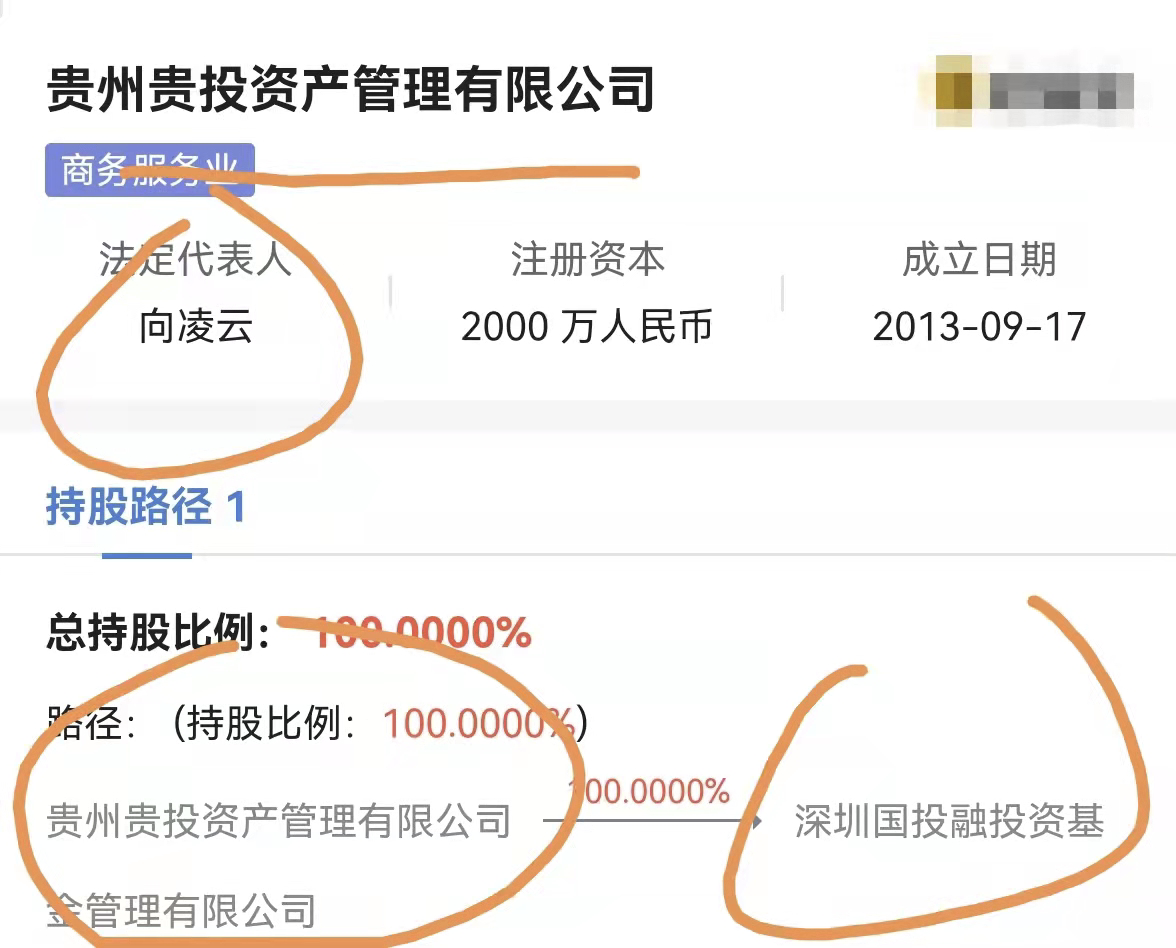 考证野鸡“联合国科学院” 清华北大教授看过来！休闲区蓝鸢梦想 - Www.slyday.coM