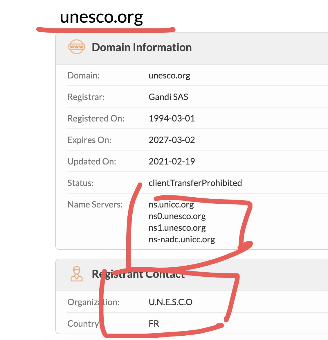 考证野鸡“联合国科学院” 清华北大教授看过来！休闲区蓝鸢梦想 - Www.slyday.coM