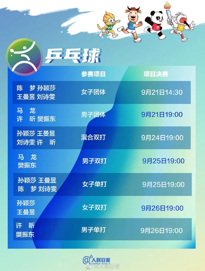 杨倩点燃主火炬！全运会今晚开幕，广东代表团入场视频→休闲区蓝鸢梦想 - Www.slyday.coM