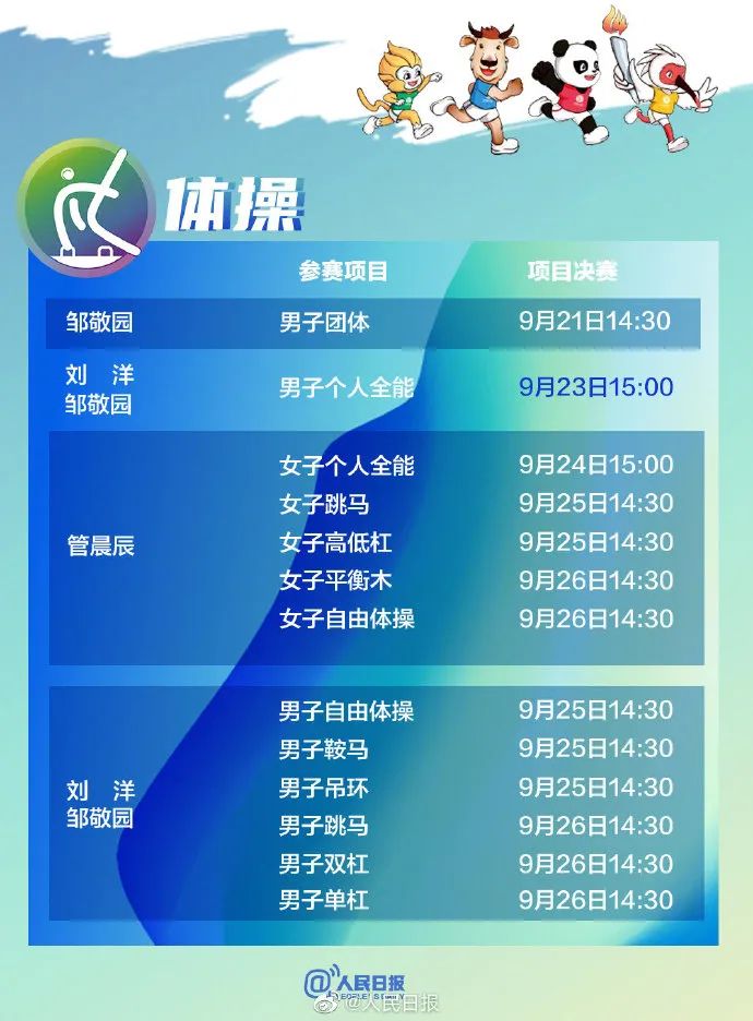 杨倩点燃主火炬！全运会今晚开幕，广东代表团入场视频→休闲区蓝鸢梦想 - Www.slyday.coM