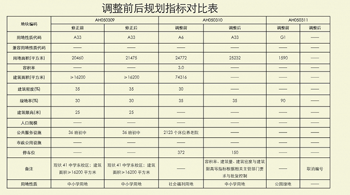 图片来源：广州市规划和自然资源局·