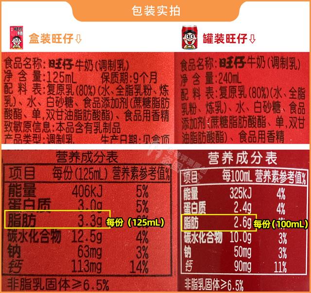 营养师:区别很大,别买错|旺仔_新浪新闻
