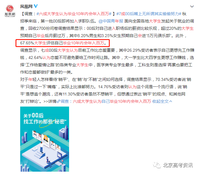 六成大学生认为毕业10年内将年入百万？考上这些大学或有机会！休闲区蓝鸢梦想 - Www.slyday.coM