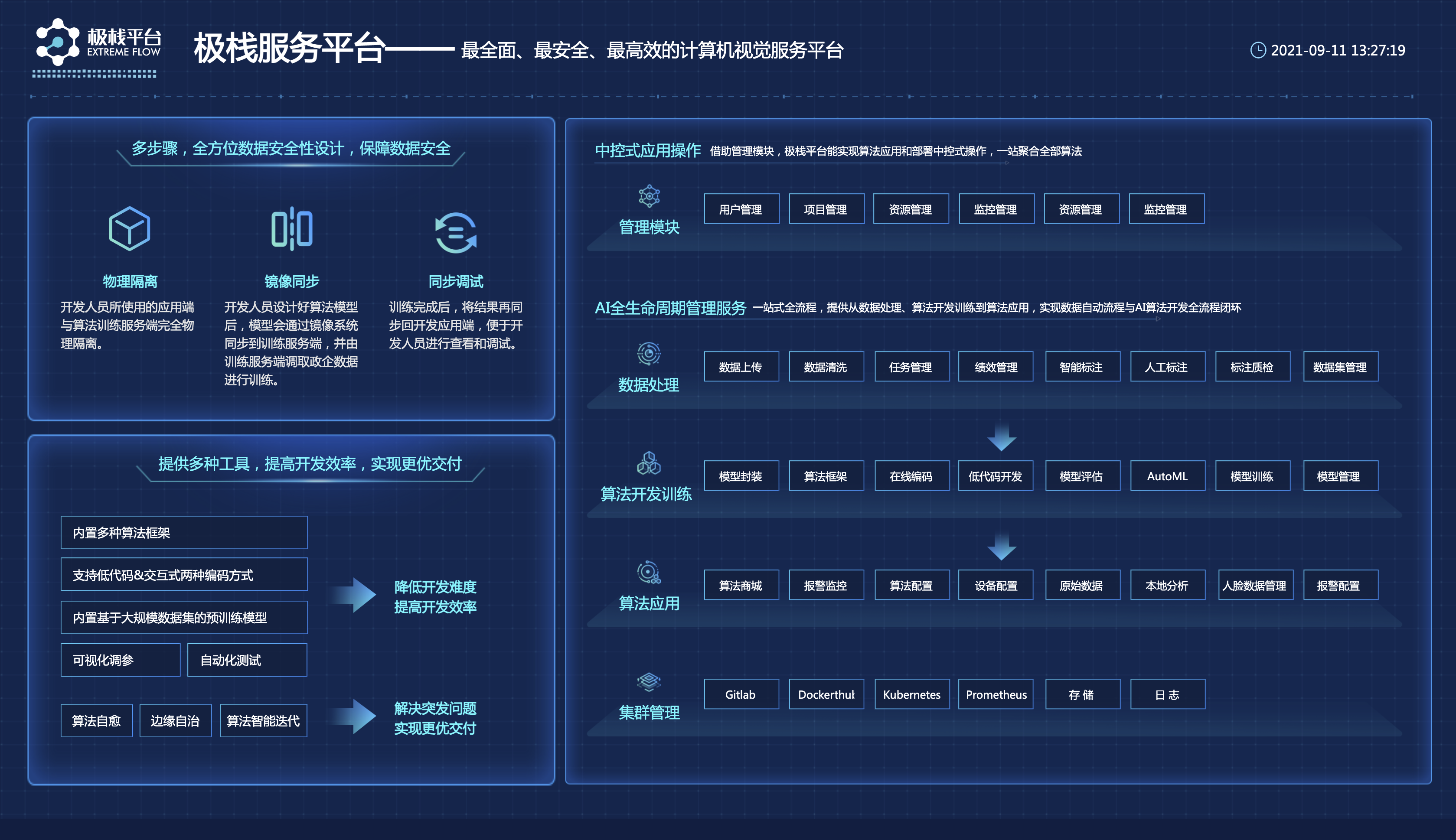 「极视角」算法商城完成数亿元c轮系列融资