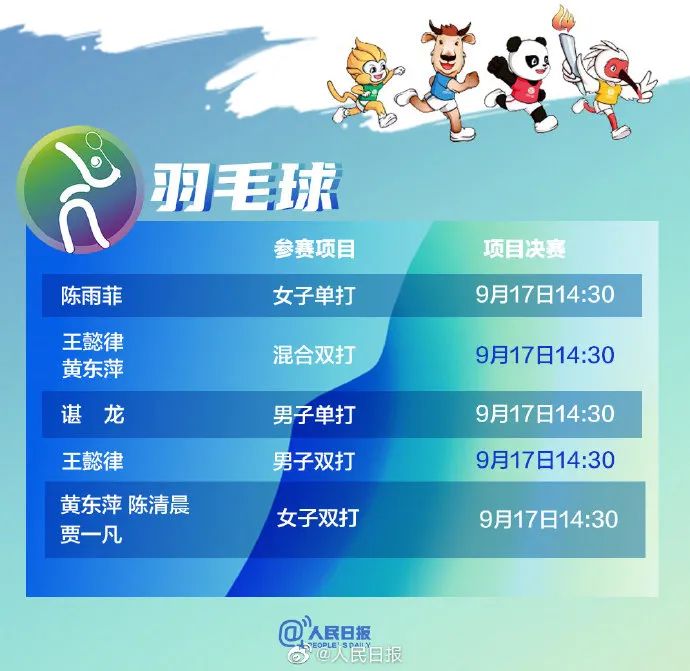 杨倩点燃主火炬！全运会今晚开幕，广东代表团入场视频→休闲区蓝鸢梦想 - Www.slyday.coM