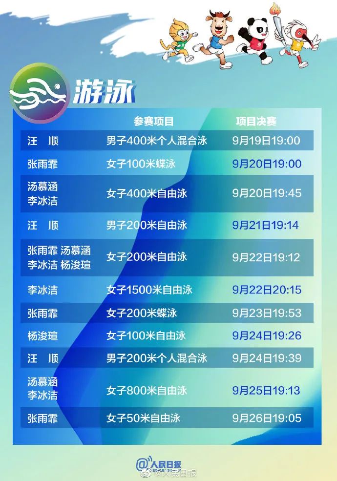 杨倩点燃主火炬！全运会今晚开幕，广东代表团入场视频→休闲区蓝鸢梦想 - Www.slyday.coM