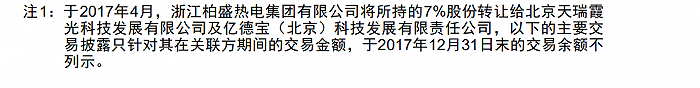 图片来源：17联合农商行二级01债券2017年度报告