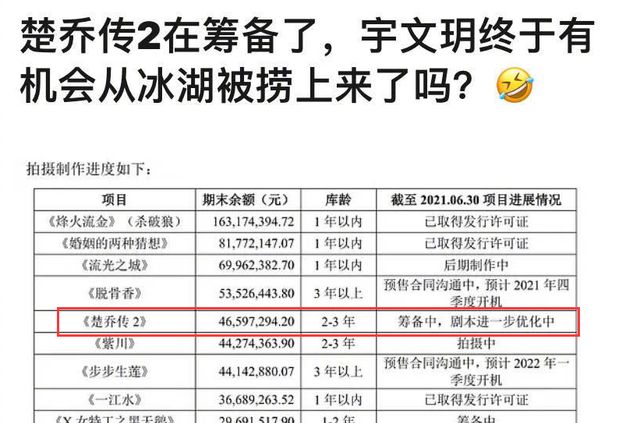 赵丽颖两部作品都要拍续集,前者好说,后者少了她干脆别拍了休闲区蓝鸢梦想 - Www.slyday.coM 赵丽颖两部作品都要拍续集,前者好说,后者少了她干脆别拍了休闲区蓝鸢梦想 - Www.slyday.coM