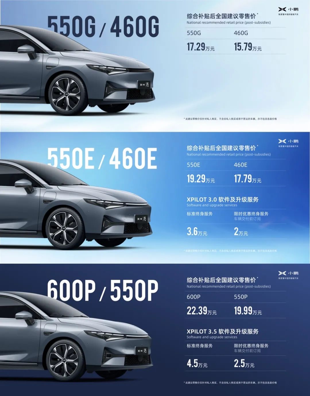 这是关于小鹏P5的一手试驾体验，手撕对手的底气够吗？休闲区蓝鸢梦想 - Www.slyday.coM