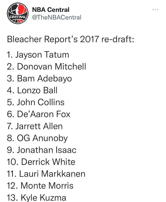 天下武功,唯快不破,他是沃尔、罗斯和威少的接班人休闲区蓝鸢梦想 - Www.slyday.coM 天下武功,唯快不破,他是沃尔、罗斯和威少的接班人休闲区蓝鸢梦想 - Www.slyday.coM