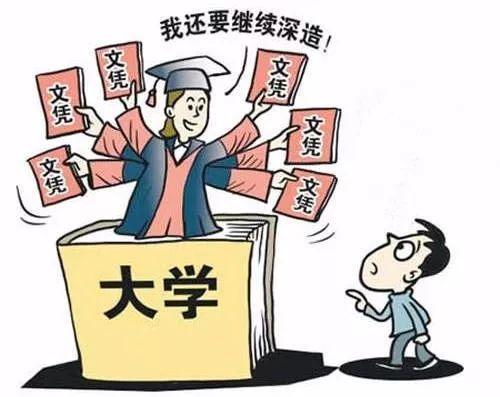 学历查三代,考研还有必要吗?这样的选择才是明智的休闲区蓝鸢梦想 - Www.slyday.coM 学历查三代,考研还有必要吗?这样的选择才是明智的休闲区蓝鸢梦想 - Www.slyday.coM