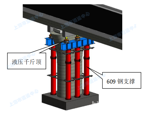 【提示】中环线(浦西段)桥梁支座整治一期试点工程完工!_新浪财经_新