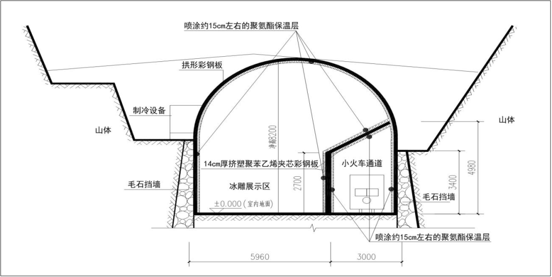 38名公职人员被处理！太原台骀山游乐园冰雕馆重大火灾事故调查报告公布休闲区蓝鸢梦想 - Www.slyday.coM