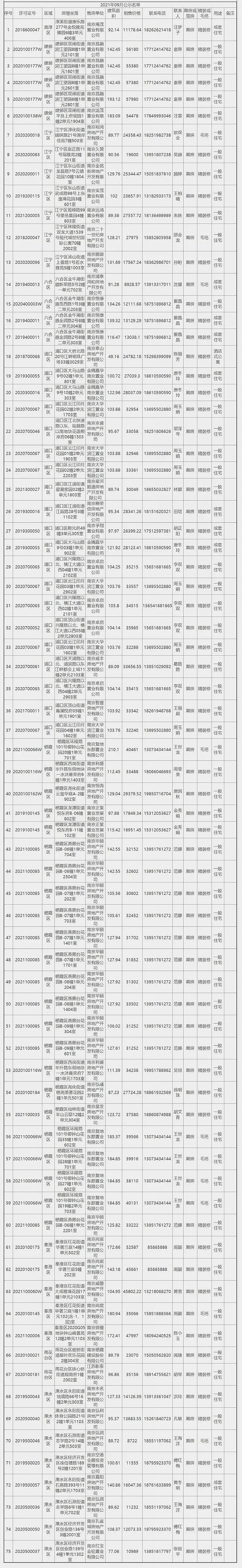 南京网上房地产截图