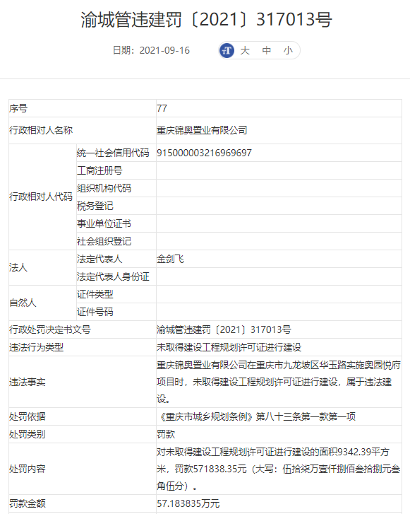 图片来源：重庆城市管理局网站截图