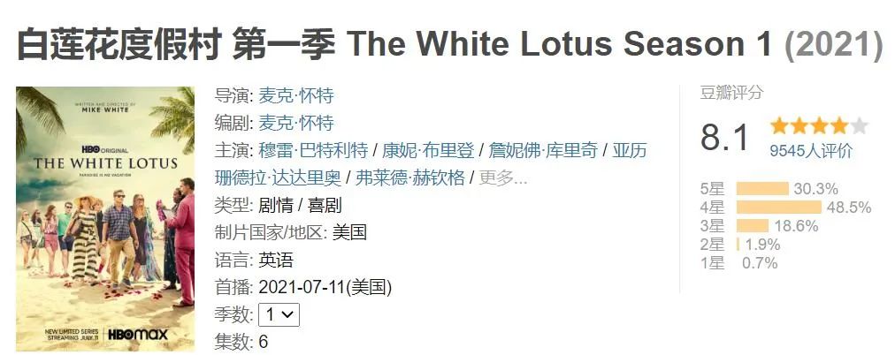 今年最高级美剧 就是它了 杨时旸专栏 白莲花度假村 原住民 白人 新浪新闻