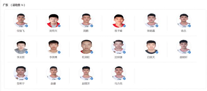 从阵容上看,广东队全运会报名的16人大名单,拥有周鹏,任骏飞,沈梓捷