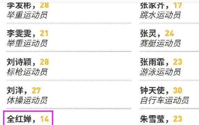 14岁入选福布斯!全红婵创历史,人气全网第一,3年或成跳水一姐休闲区蓝鸢梦想 - Www.slyday.coM