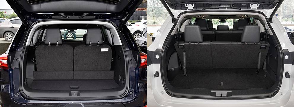 昂科旗对比汉兰达，谁才是30万级豪华入门SUV之选？