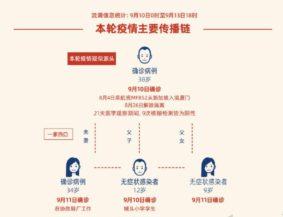 图片来源：中新视频截图