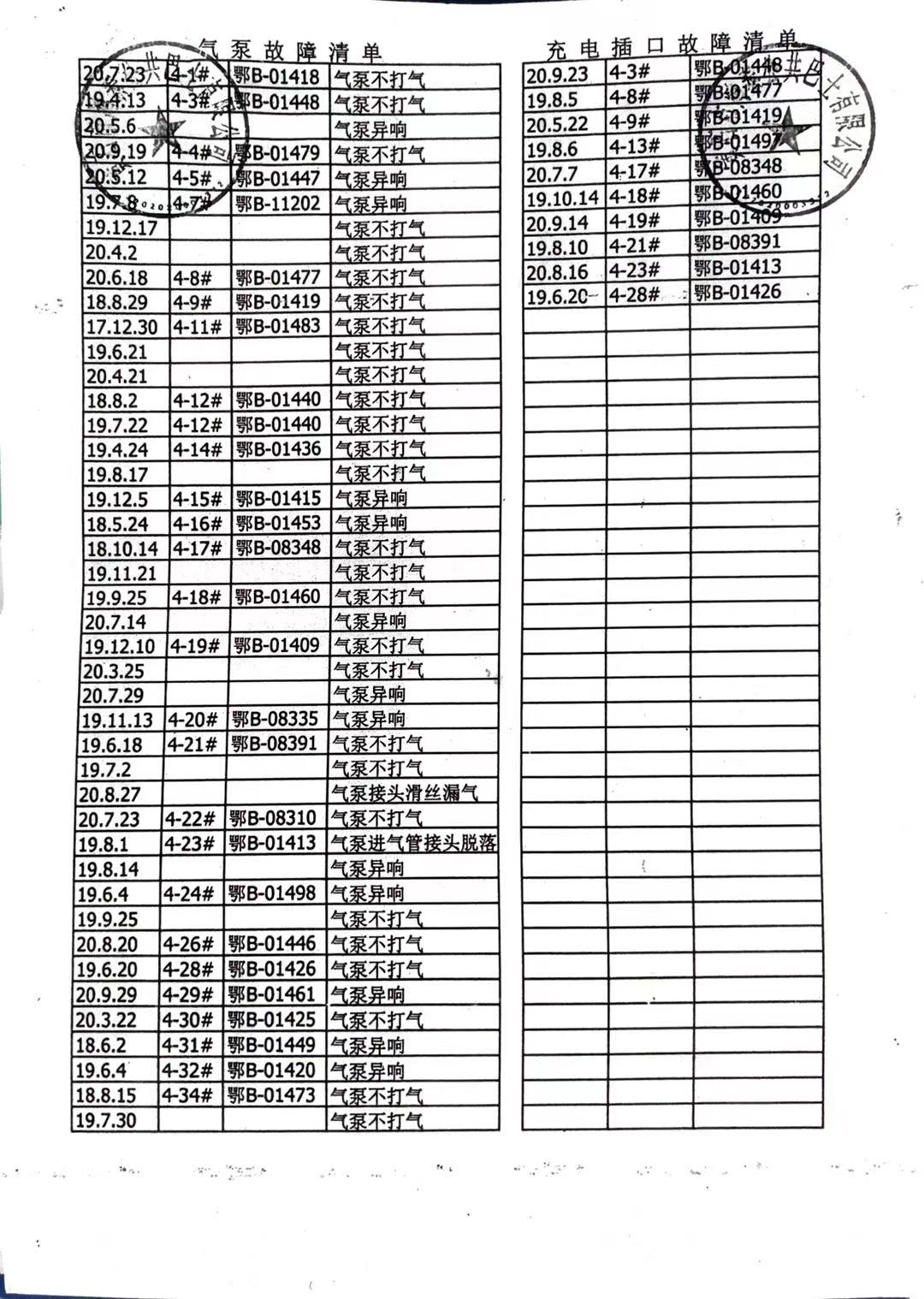 湖北民企与亚星客车闹上公堂：百辆新能源客车续航锐减谁负责