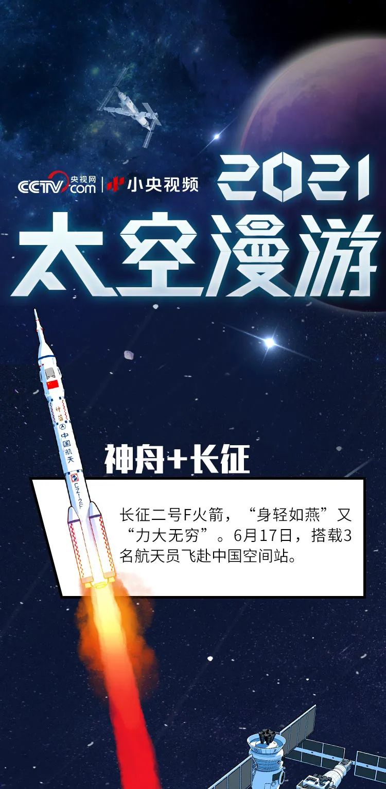 “太空出差三人组”回家了！你说他们的行程码是啥颜色？休闲区蓝鸢梦想 - Www.slyday.coM