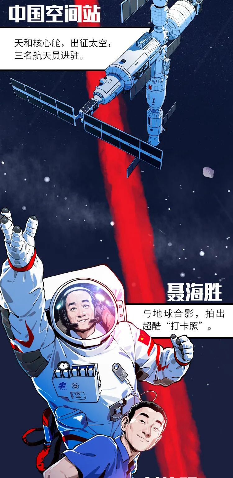 “太空出差三人组”回家了！你说他们的行程码是啥颜色？休闲区蓝鸢梦想 - Www.slyday.coM