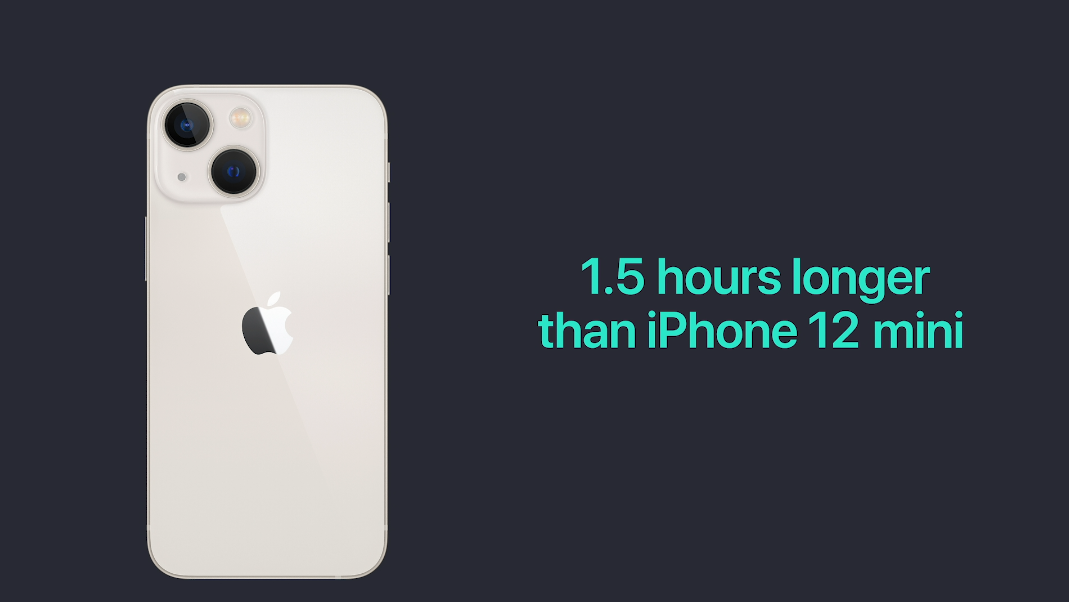 iphone13系列今晚800开启预售准备好剁手了么