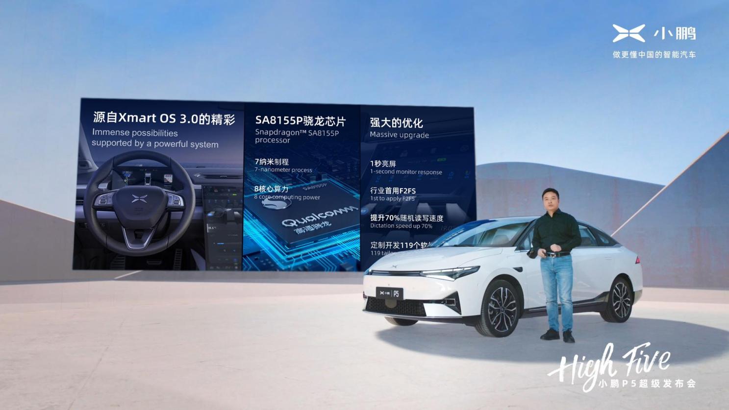 自媒体 正文在发布会上,小鹏汽车董事长 ceo何小鹏介绍到,小鹏p5搭载