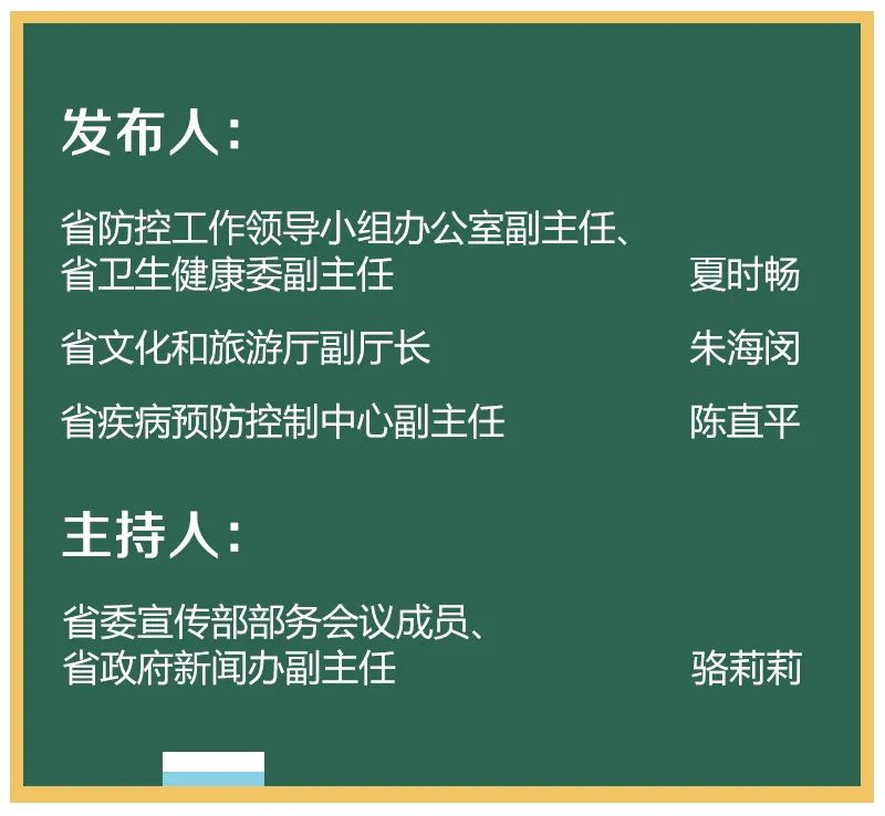 浙江将启动重点人群灭活疫苗加强免疫工作！对​节假日旅行，也有新要求！休闲区蓝鸢梦想 - Www.slyday.coM