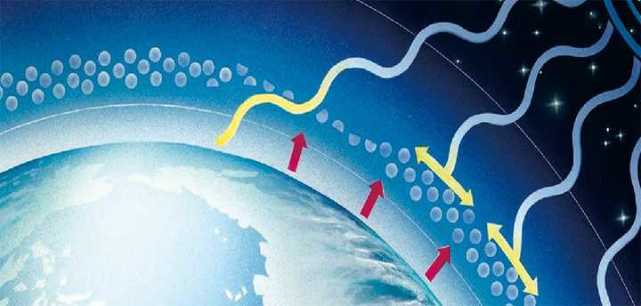 南极又现臭氧巨洞,比南极洲还大,专家称它这次的出现有些异常休闲区蓝鸢梦想 - Www.slyday.coM 南极又现臭氧巨洞,比南极洲还大,专家称它这次的出现有些异常休闲区蓝鸢梦想 - Www.slyday.coM