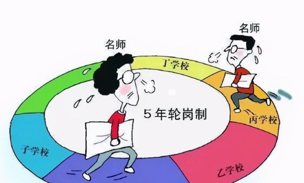 “教师轮岗制”到底好不好?一线教师说出心里话：不确定因素太多休闲区蓝鸢梦想 - Www.slyday.coM