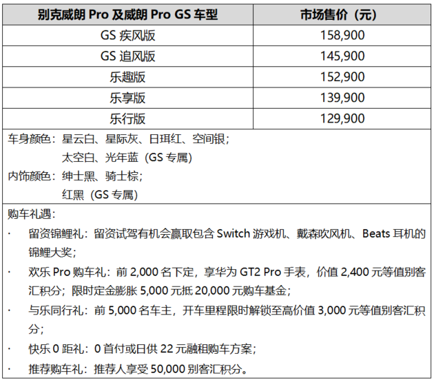 全新别克威朗Pro家族上市 售价12.99万元起休闲区蓝鸢梦想 - Www.slyday.coM